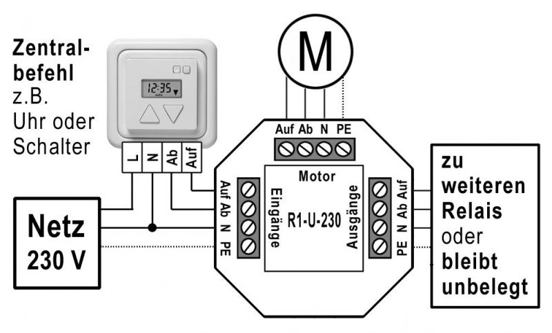 WTS - Steuer-Relais R1-U-230, für 1 Motor ohne Einzelbedienung  (Einzel-Gruppen-Mehrpunktsteuerung) 