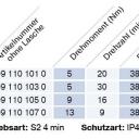 Becker - Rollladen und Sonnenschutzantriebe P5-M04 bis P13-M04, Serie P  M04