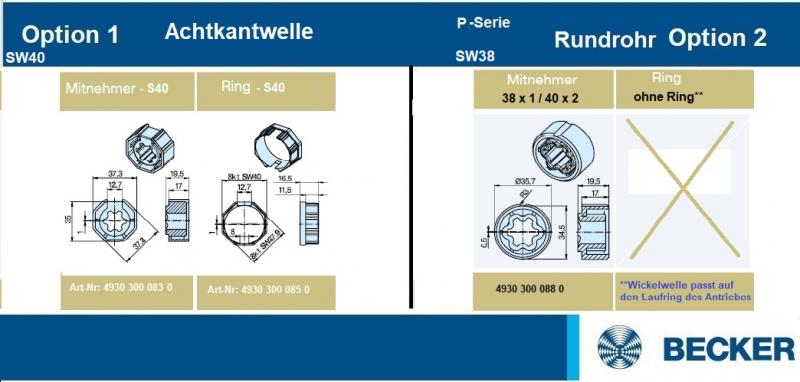 Becker - Rollladen und Sonnenschutzantriebe P5-M04 bis P13-M04, Serie P  M04