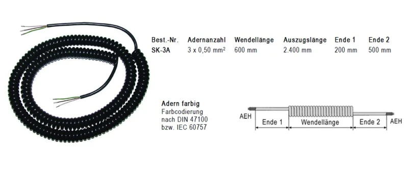 Rolltor-Anschlussdose AD-2 Set (große Bauform) für Opto-Sensoren mit Spiralkabel