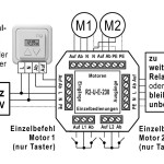 WTS - Steuer-Relais R2-U-E-230 Trennrelais für 2 Motoren mit Einzelbedienung für AP+UP Montage